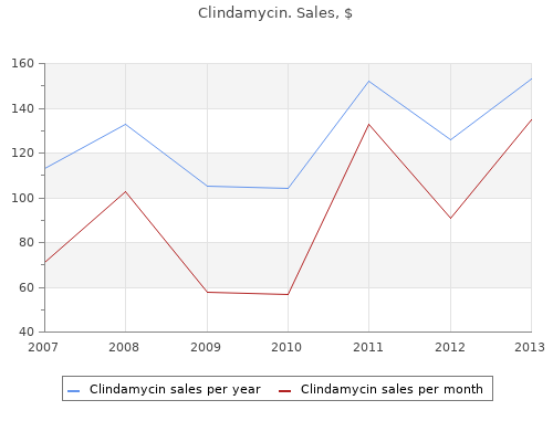 generic clindamycin 150mg on line