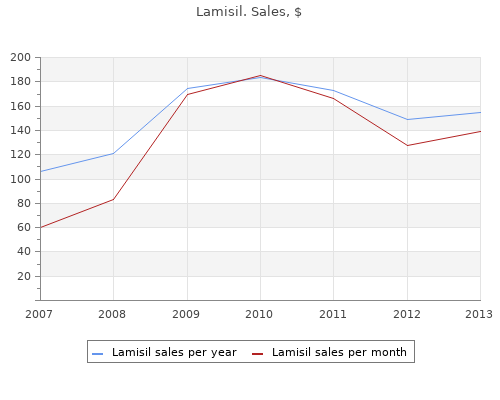 purchase lamisil 250 mg without a prescription