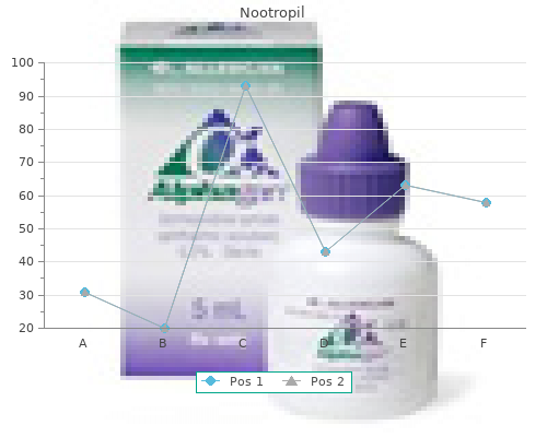 nootropil 800 mg lowest price