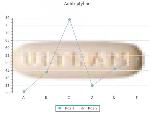 amitriptyline 75mg fast delivery