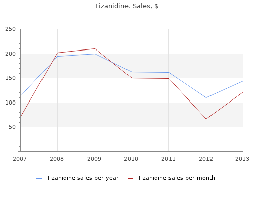 purchase tizanidine 2 mg without prescription