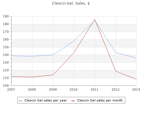 buy cleocin gel 20gm online