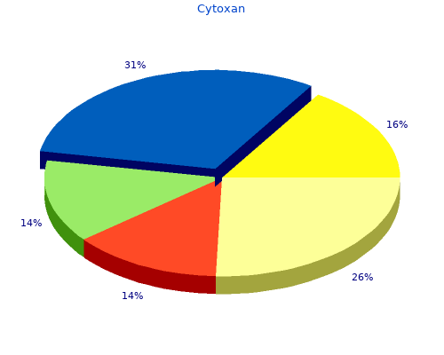 discount cytoxan 50mg online
