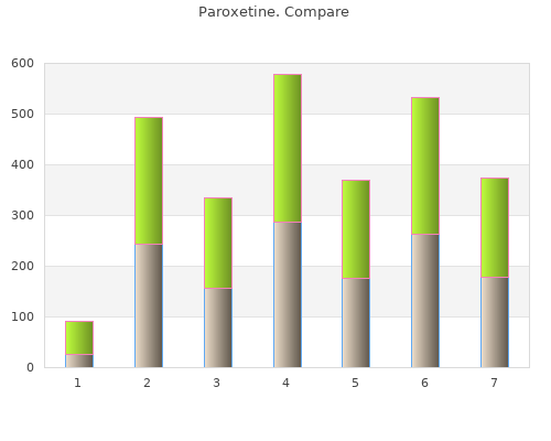 purchase paroxetine 20mg online
