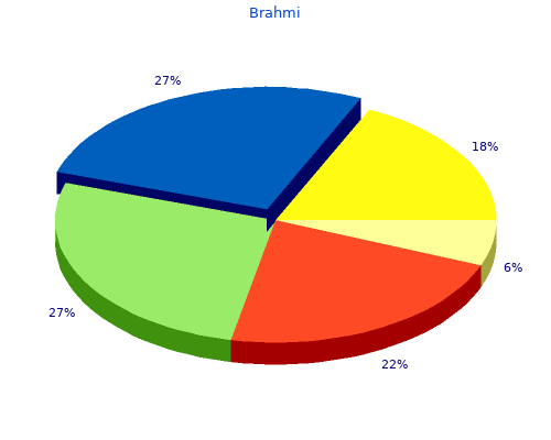 trusted 60caps brahmi