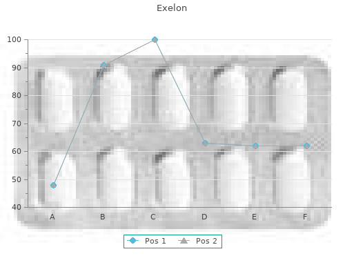 quality exelon 3 mg