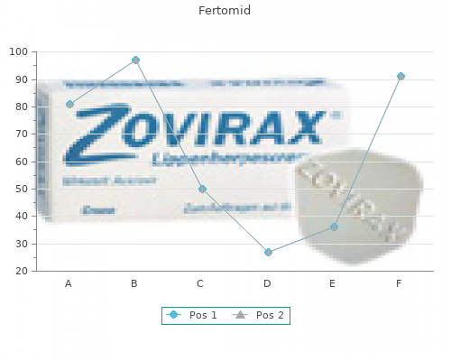 generic fertomid 50 mg amex