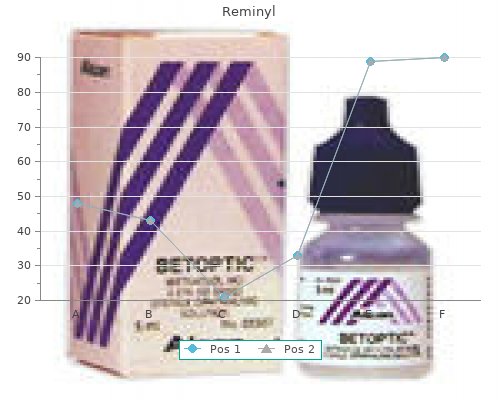 buy reminyl 4 mg with visa