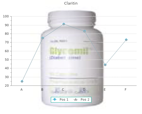 buy discount claritin 10mg on-line