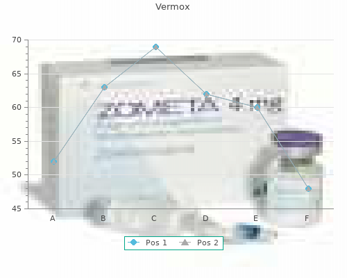 order vermox 100 mg without a prescription