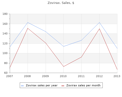 buy zovirax 400 mg free shipping