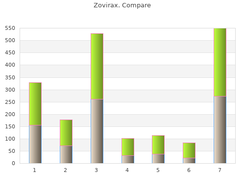 cheap zovirax 800 mg on-line