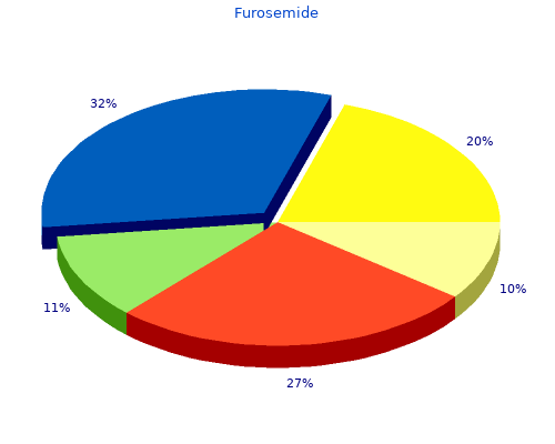 furosemide 100 mg without a prescription