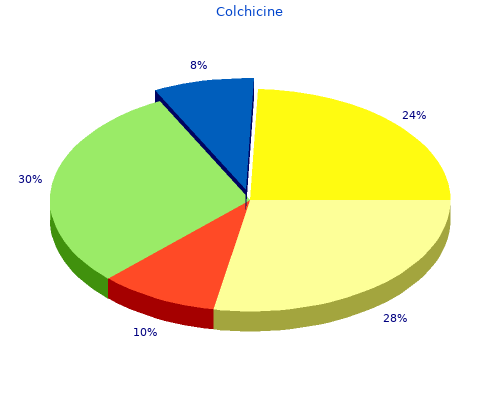 colchicine 0.5 mg on-line