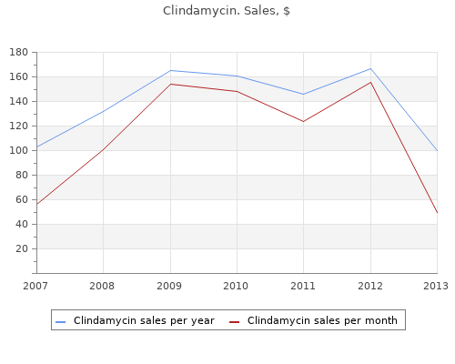 buy clindamycin 150mg free shipping