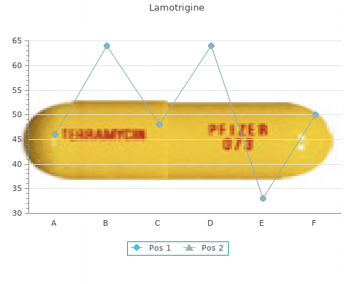 buy lamotrigine 50 mg line