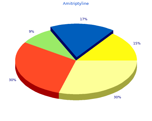 generic amitriptyline 25 mg fast delivery