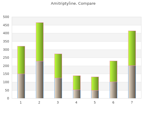 discount amitriptyline 50 mg free shipping