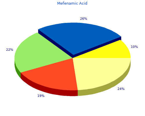 generic 250 mg mefenamic with amex