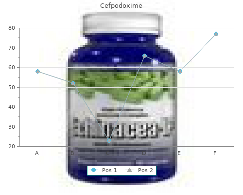 discount cefpodoxime 200 mg amex