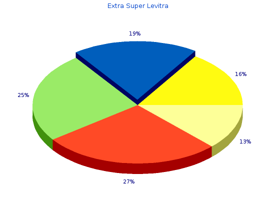 buy 100 mg extra super levitra fast delivery