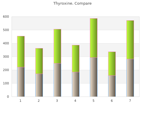 thyroxine 125 mcg free shipping