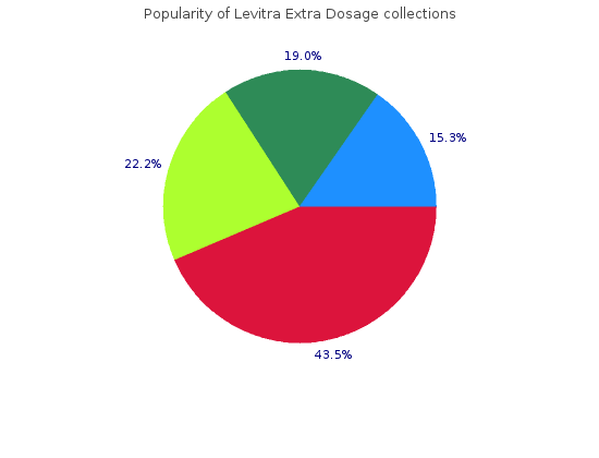 trusted levitra extra dosage 60 mg
