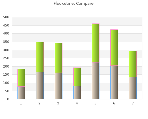generic fluoxetine 20 mg line