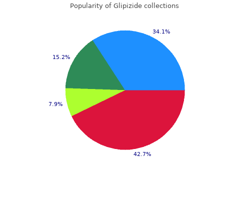 generic 10mg glipizide overnight delivery