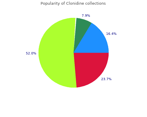 buy generic clonidine 0.1 mg online
