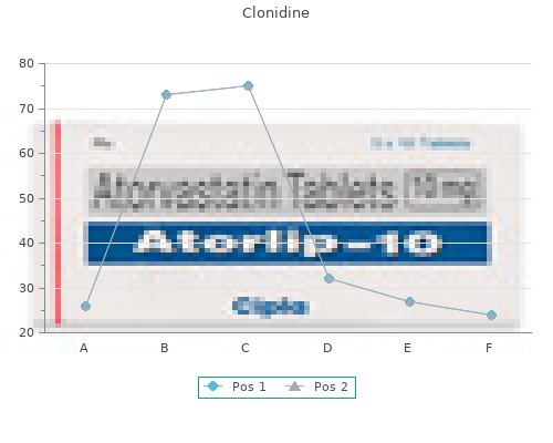proven clonidine 0.1 mg