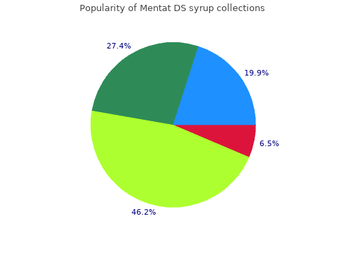 buy mentat ds syrup 100 ml amex