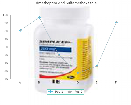buy trimethoprim 480 mg online