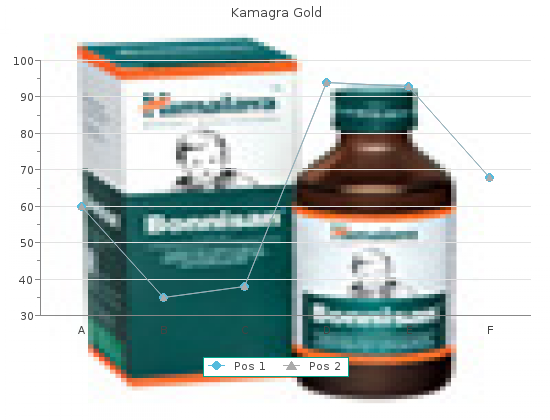 100 mg kamagra gold sale