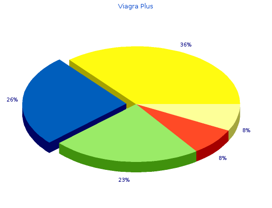 discount 400 mg viagra plus overnight delivery